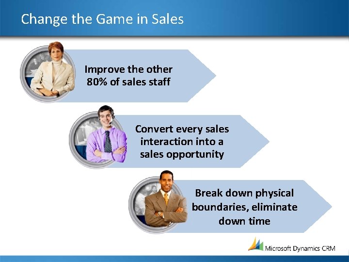 Change the Game in Sales Improve the other 80% of sales staff Convert every