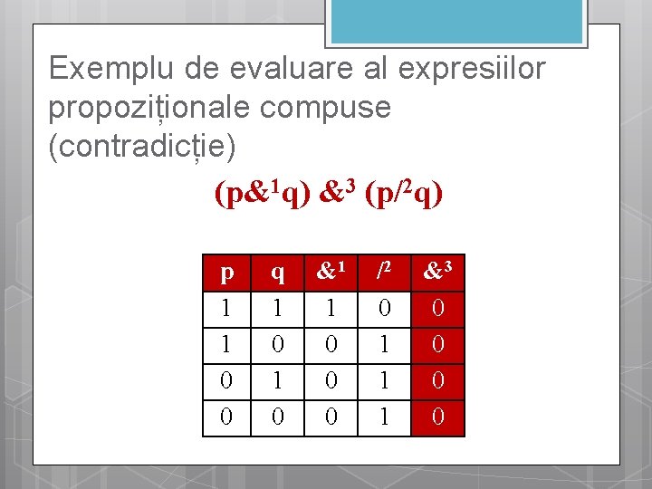 Exemplu de evaluare al expresiilor propoziționale compuse (contradicție) (p&1 q) &3 (p/2 q) p