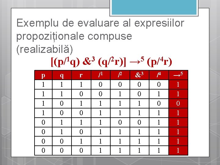 Exemplu de evaluare al expresiilor propoziționale compuse (realizabilă) [(p/1 q) &3 (q/2 r)] →