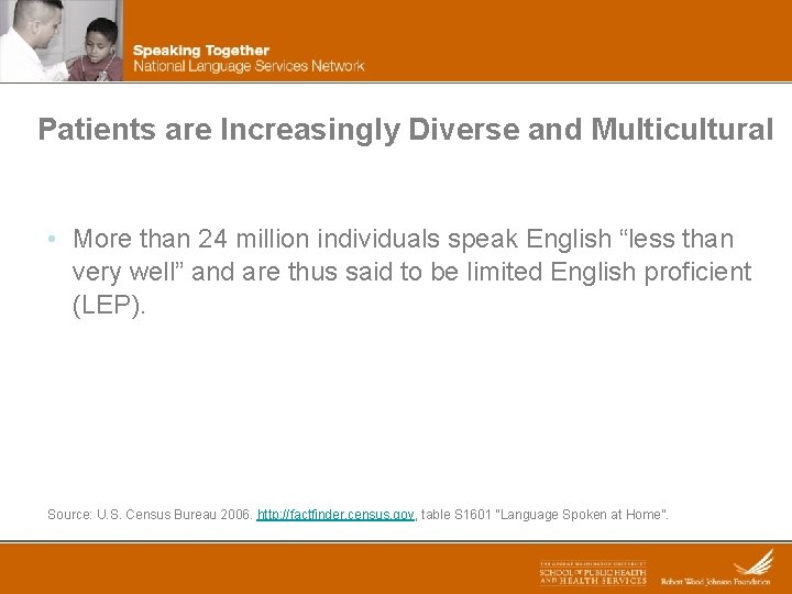 Patients are Increasingly Diverse and Multicultural • More than 24 million individuals speak English