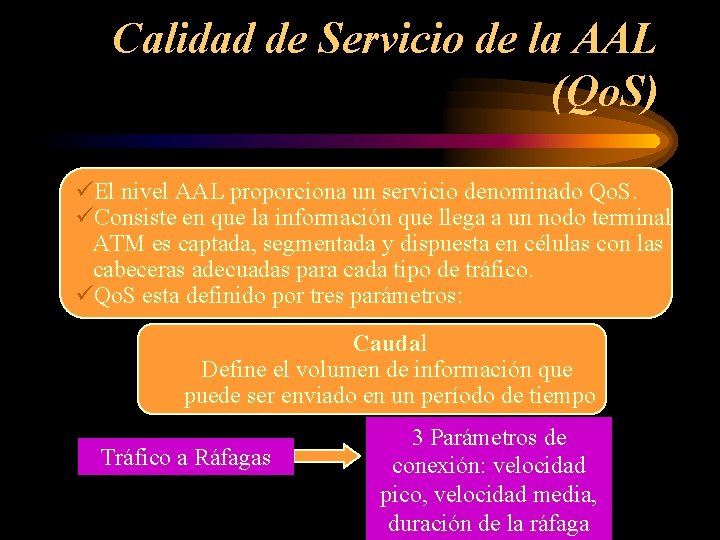 Calidad de Servicio de la AAL (Qo. S) üEl nivel AAL proporciona un servicio