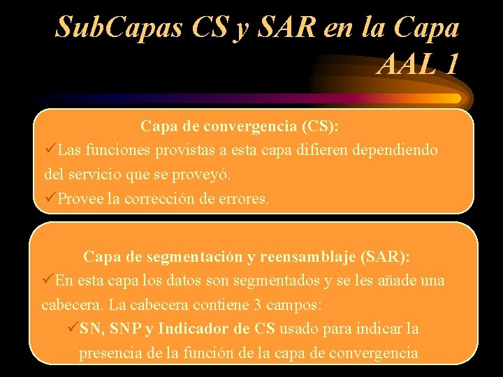 Sub. Capas CS y SAR en la Capa AAL 1 Capa de convergencia (CS):