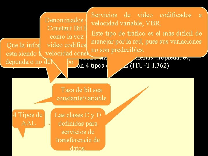 Servicios de video codificados a Denominados CBR, velocidad variable, VBR. Constant Bit Rate, Este