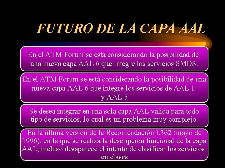 FUTURO DE LA CAPA AAL En el ATM Forum se está considerando la posibilidad