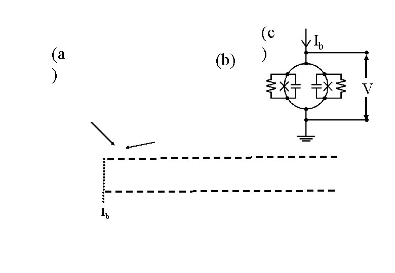 (a ) (b) (c ) Ib V Ib (a ) (b) (c ) Ib V Ib