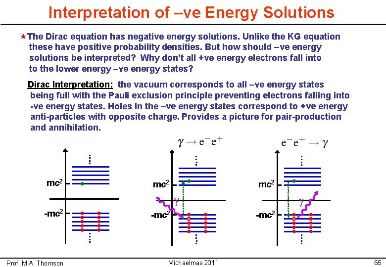 Interpretation of –ve Energy Solutions «The Dirac equation has negative energy solutions. Unlike the