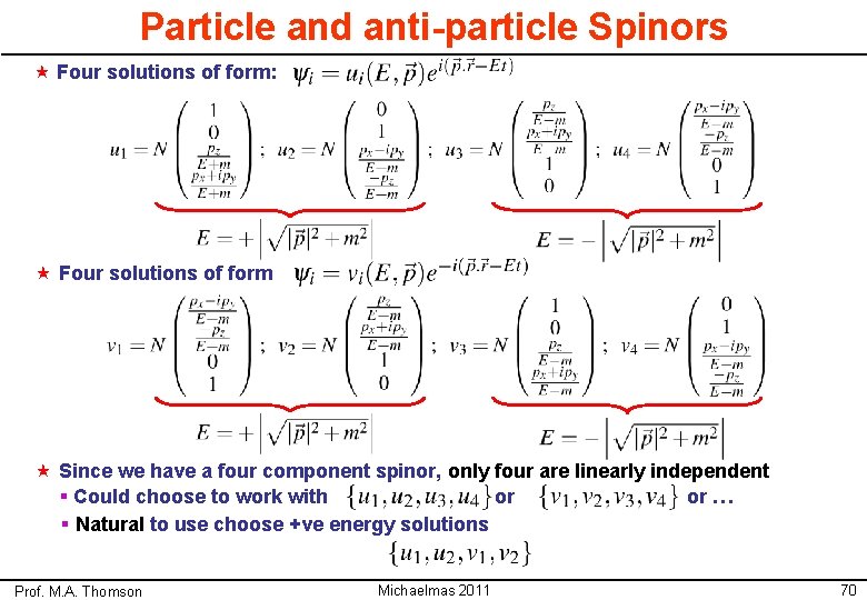Particle and anti-particle Spinors « Four solutions of form: « Four solutions of form
