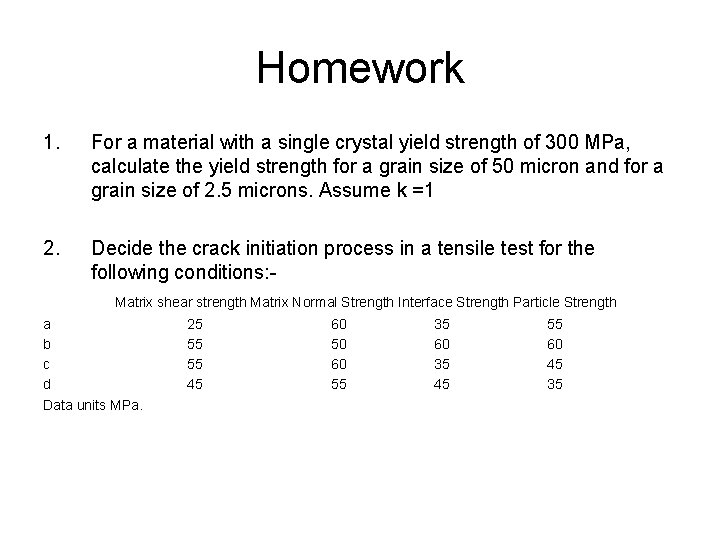 Homework 1. For a material with a single crystal yield strength of 300 MPa,