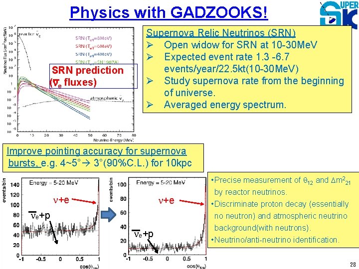 Physics with GADZOOKS! SRN prediction (ne fluxes) Supernova Relic Neutrinos (SRN) Ø Open widow
