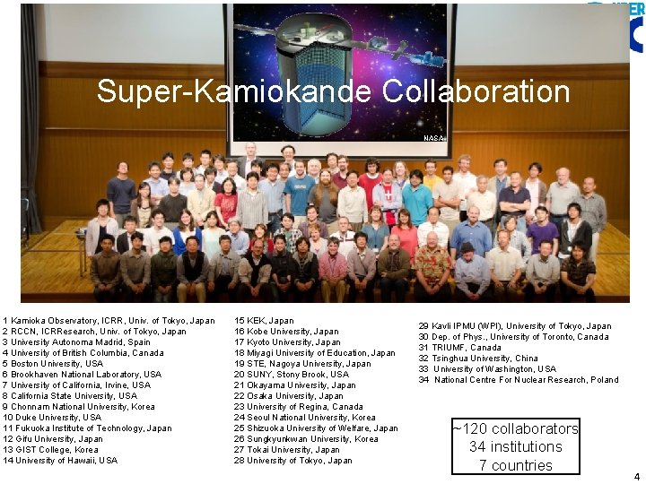 Super-Kamiokande Collaboration NASA 1 Kamioka Observatory, ICRR, Univ. of Tokyo, Japan 2 RCCN, ICRResearch,