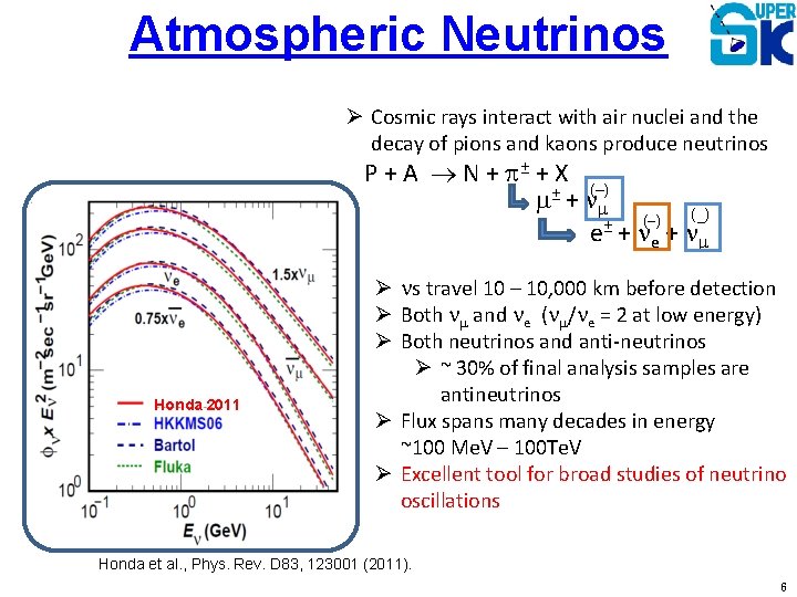 Atmospheric Neutrinos Ø Cosmic rays interact with air nuclei and the decay of pions