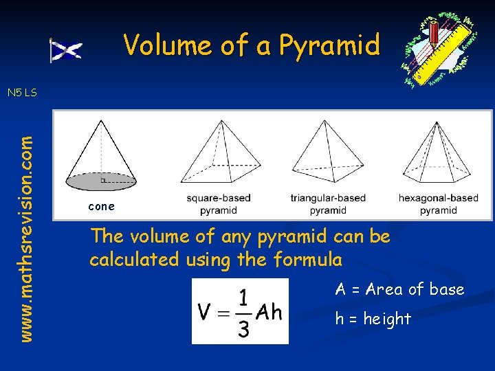 Volume of a Pyramid www. mathsrevision. com N 5 LS cone The volume of