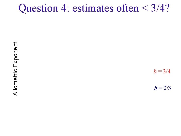Allometric Exponent Question 4: estimates often < 3/4? b = 3/4 b = 2/3 Allometric Exponent Question 4: estimates often < 3/4? b = 3/4 b = 2/3