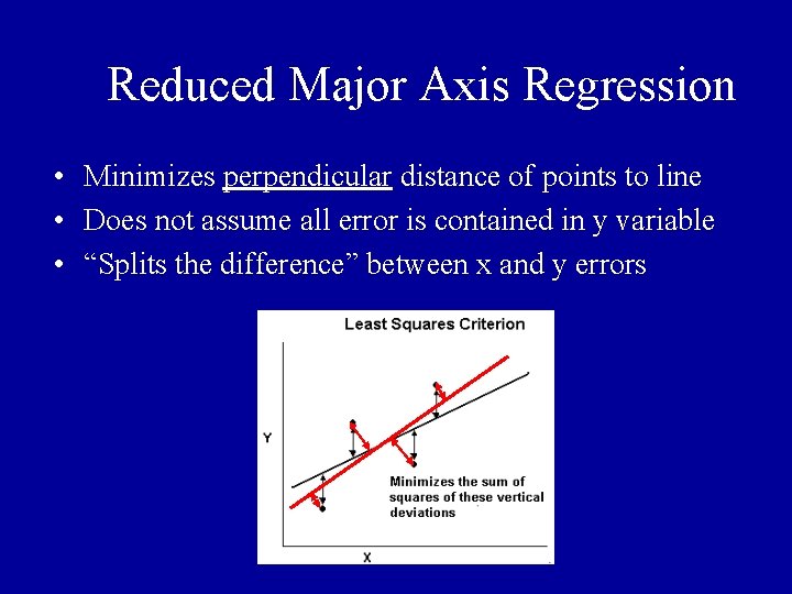 Reduced Major Axis Regression • Minimizes perpendicular distance of points to line • Does Reduced Major Axis Regression • Minimizes perpendicular distance of points to line • Does