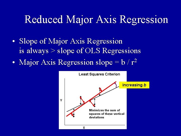 Reduced Major Axis Regression • Slope of Major Axis Regression is always > slope Reduced Major Axis Regression • Slope of Major Axis Regression is always > slope