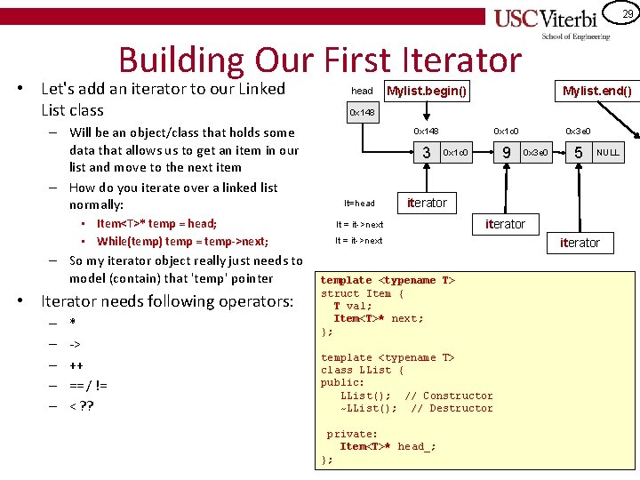 29 Building Our First Iterator • Let's add an iterator to our Linked List