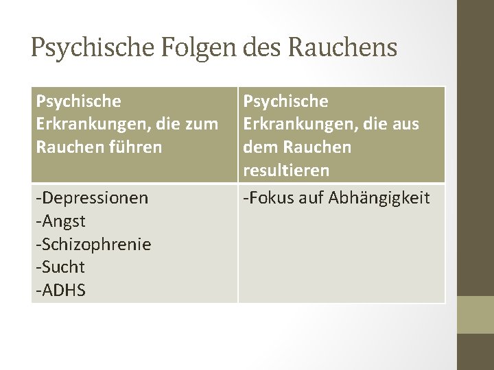 Psychische Folgen des Rauchens Psychische Erkrankungen, die zum Rauchen führen -Depressionen -Angst -Schizophrenie -Sucht