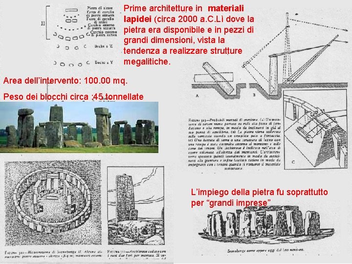 Prime architetture in materiali lapidei (circa 2000 a. C. Lì dove la pietra era