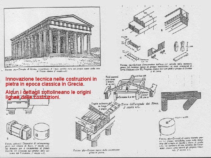 Innovazione tecnica nelle costruzioni in pietra in epoca classica in Grecia. Alcun i dettagli
