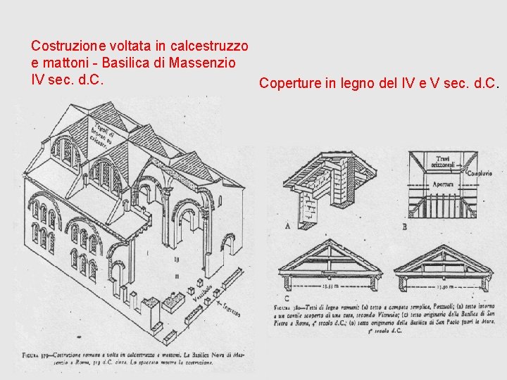Costruzione voltata in calcestruzzo e mattoni - Basilica di Massenzio IV sec. d. C.