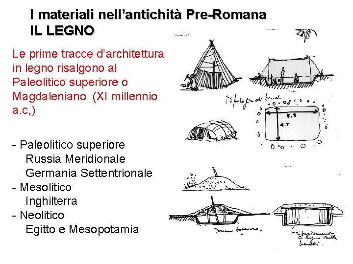 I materiali nell’antichità Pre-Romana IL LEGNO Le prime tracce d’architettura in legno risalgono al