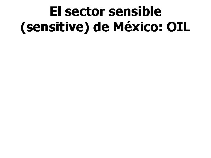 El sector sensible (sensitive) de México: OIL 