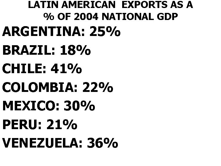 LATIN AMERICAN EXPORTS AS A % OF 2004 NATIONAL GDP ARGENTINA: 25% BRAZIL: 18%