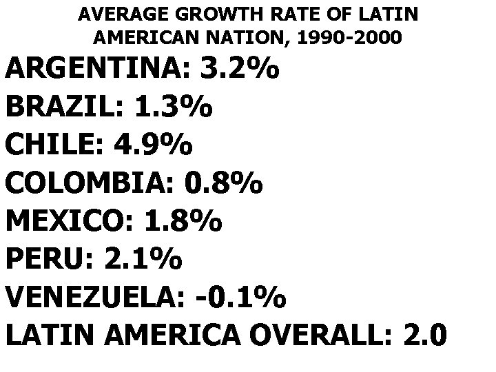 AVERAGE GROWTH RATE OF LATIN AMERICAN NATION, 1990 -2000 ARGENTINA: 3. 2% BRAZIL: 1.