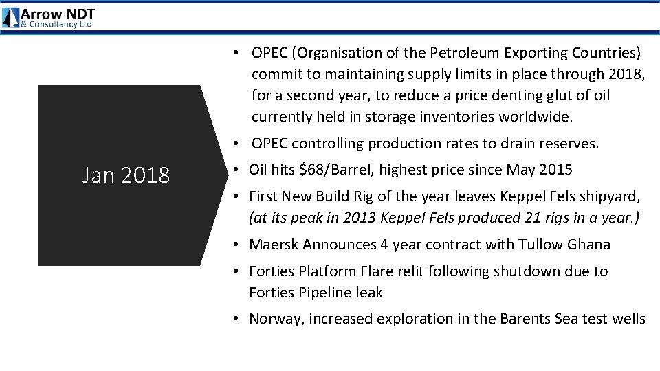  • OPEC (Organisation of the Petroleum Exporting Countries) commit to maintaining supply limits