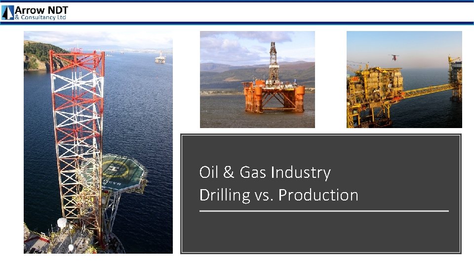 Oil & Gas Industry Drilling vs. Production 