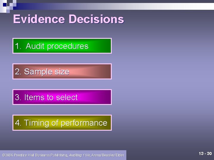 Evidence Decisions 1. Audit procedures 2. Sample size 3. Items to select 4. Timing