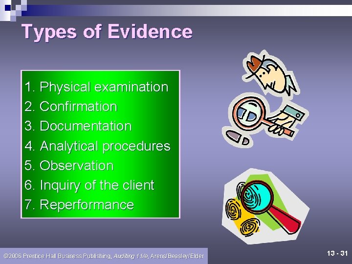 Types of Evidence 1. Physical examination 2. Confirmation 3. Documentation 4. Analytical procedures 5.