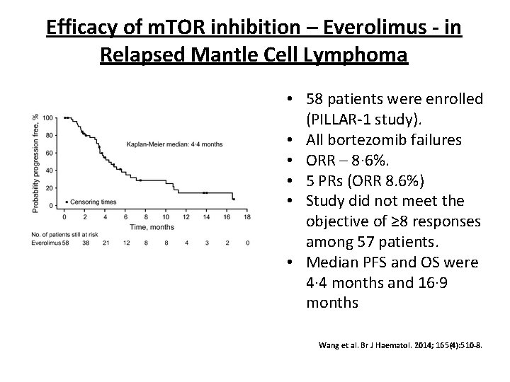 Efficacy of m. TOR inhibition – Everolimus - in Relapsed Mantle Cell Lymphoma •