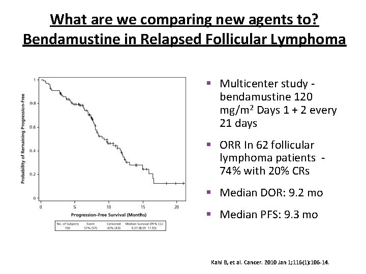 What are we comparing new agents to? Bendamustine in Relapsed Follicular Lymphoma § Multicenter