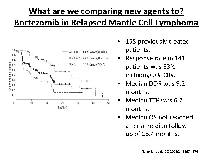 What are we comparing new agents to? Bortezomib in Relapsed Mantle Cell Lymphoma •