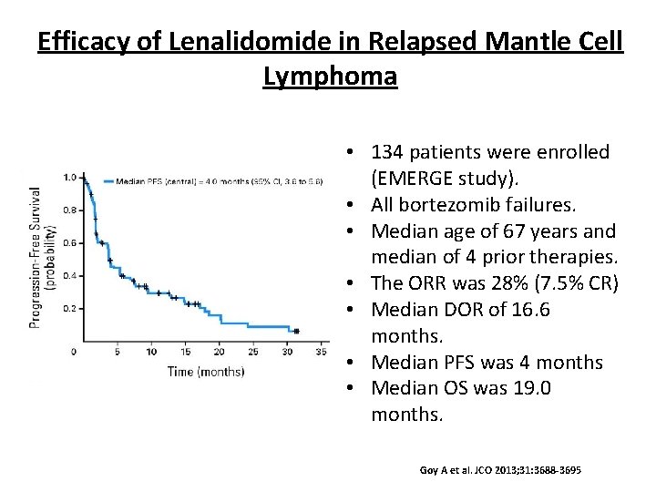 Efficacy of Lenalidomide in Relapsed Mantle Cell Lymphoma • 134 patients were enrolled (EMERGE