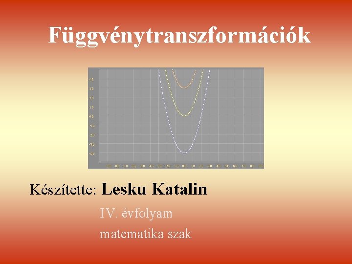 Függvénytranszformációk Készítette: Lesku Katalin IV. évfolyam matematika szak 