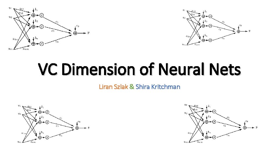 VC Dimension of Neural Nets Liran Szlak & Shira Kritchman 