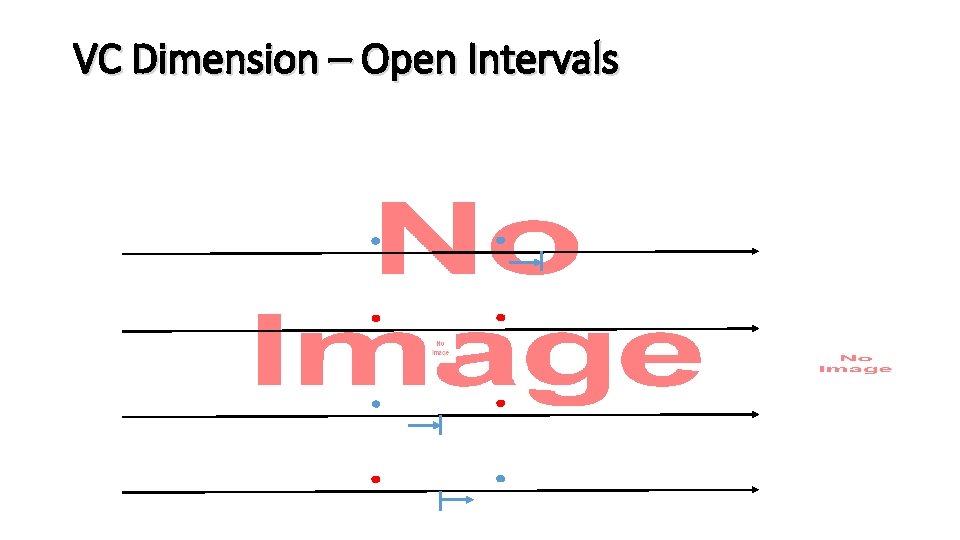 VC Dimension – Open Intervals • 