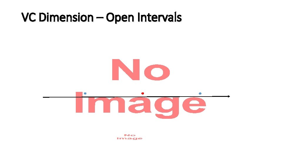 VC Dimension – Open Intervals • 