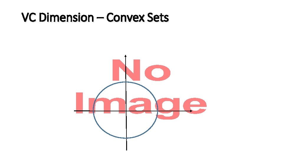 VC Dimension – Convex Sets • 