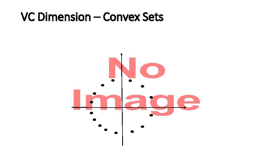VC Dimension – Convex Sets • 