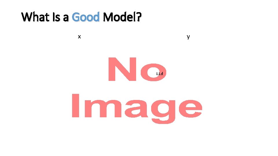 What Is a Good Model? • x y h i. i. d 