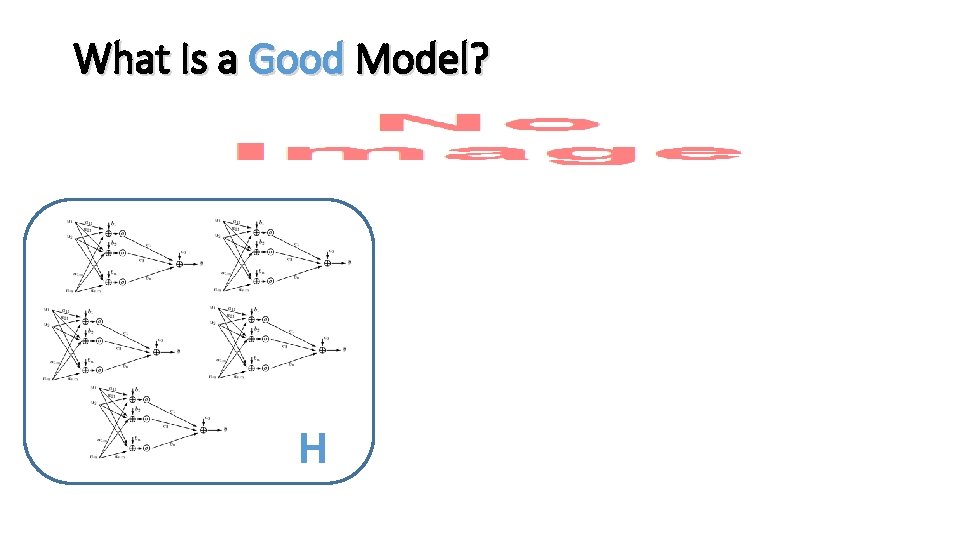 What Is a Good Model? H 