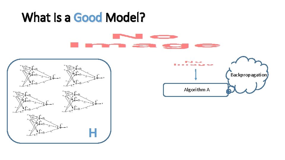 What Is a Good Model? Backpropagation Algorithm A H 