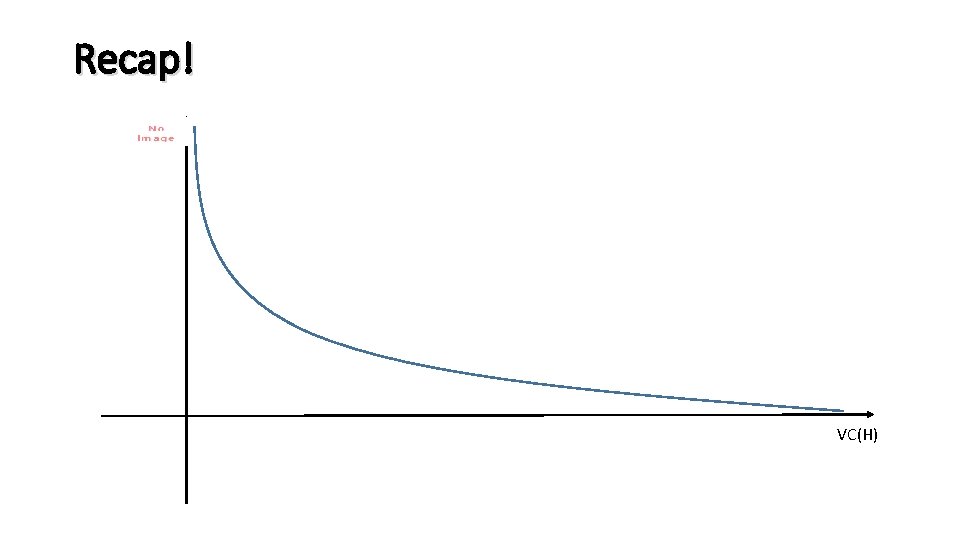 Recap! VC(H) 