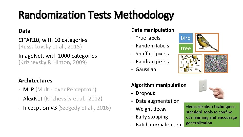 Randomization Tests Methodology Data CIFAR 10, with 10 categories (Russakovsky et al. , 2015)