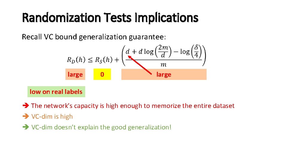 Randomization Tests Implications Recall VC bound generalization guarantee: large 0 large low on real