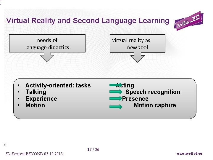 Virtual Reality and Second Language Learning needs of language didactics • • virtual reality