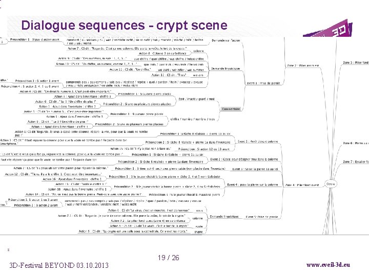 Dialogue sequences - crypt scene 3 D-Festival BEYOND 03. 10. 2013 19 / 26